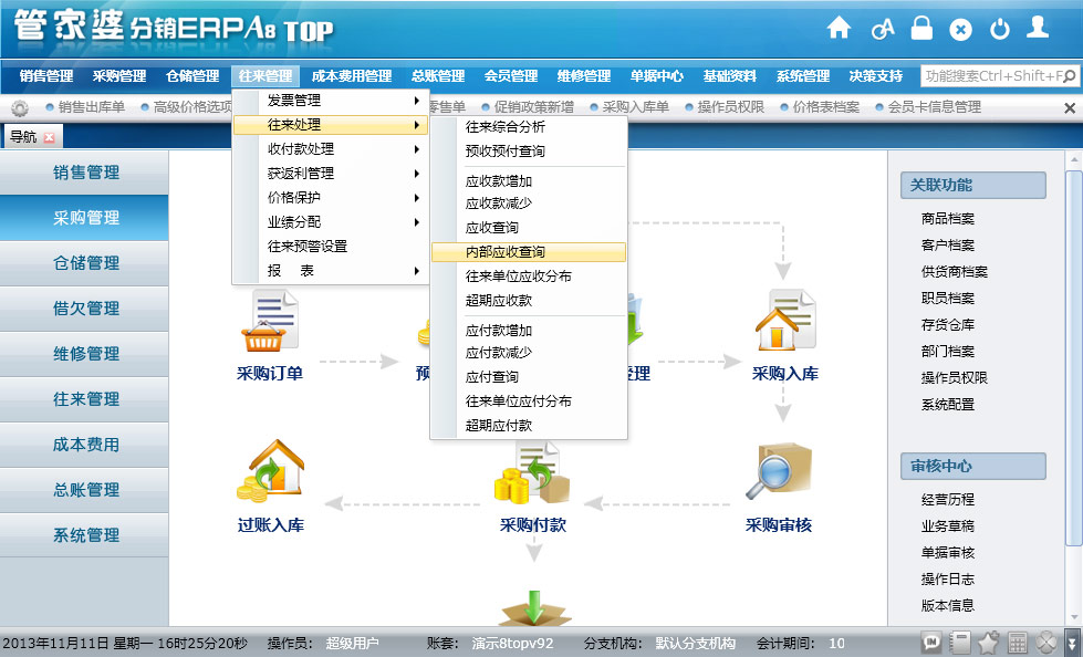 深度剖析：7777788888管家婆老家介紹的精髓與構(gòu)建原理
