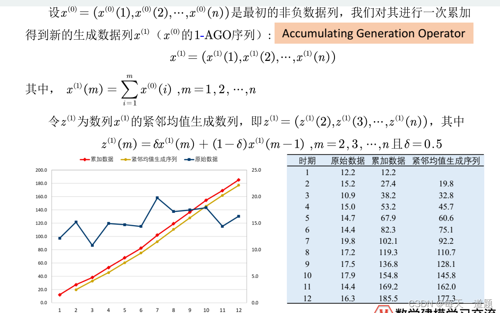 時(shí)空對(duì)話:解碼‘新澳門免費(fèi)準(zhǔn)期期準(zhǔn)’的信息準(zhǔn)則與未來啟示