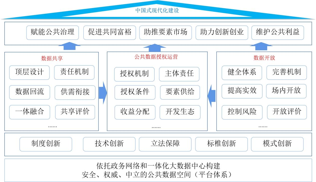 未來回聲：一場(chǎng)關(guān)于2025新澳正版免費(fèi)資料大全的跨界對(duì)話
