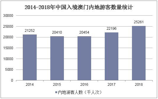 澳門大三巴一肖二肖:遺跡回響中的文化密碼探尋