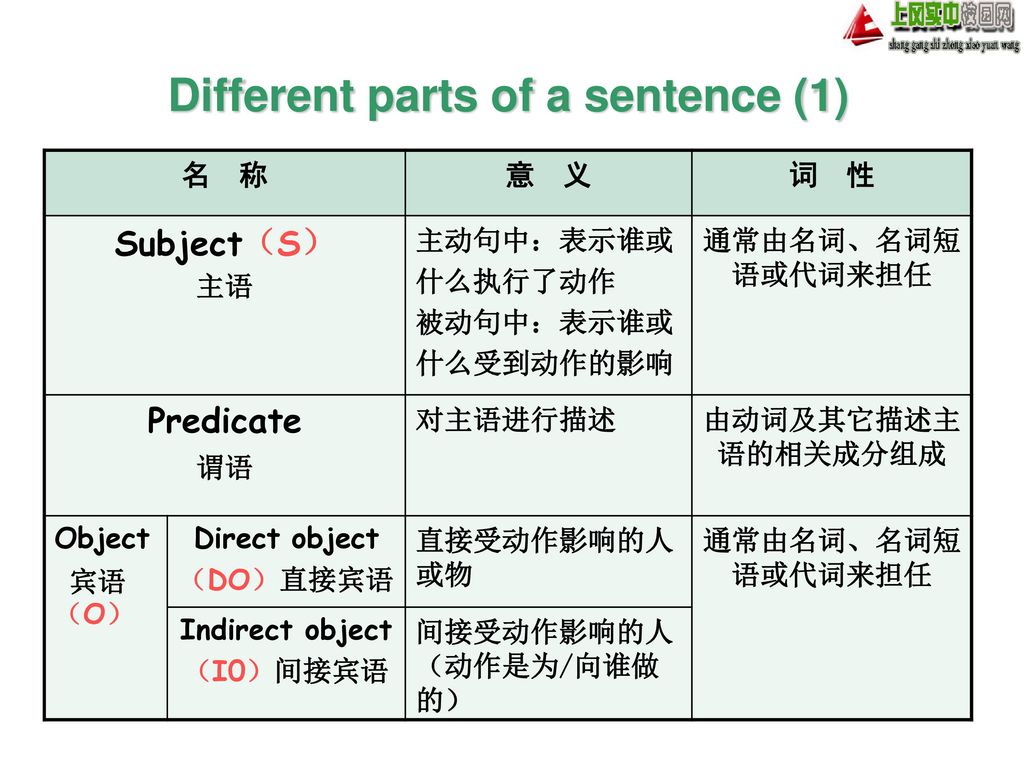 新奧今晚開一肖一特講解詞語：深度解析與高效信息傳達(dá)實(shí)用技巧