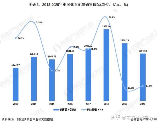 數(shù)字深海探秘:智能管家如何洞察100管家婆中獎結(jié)果的奧秘