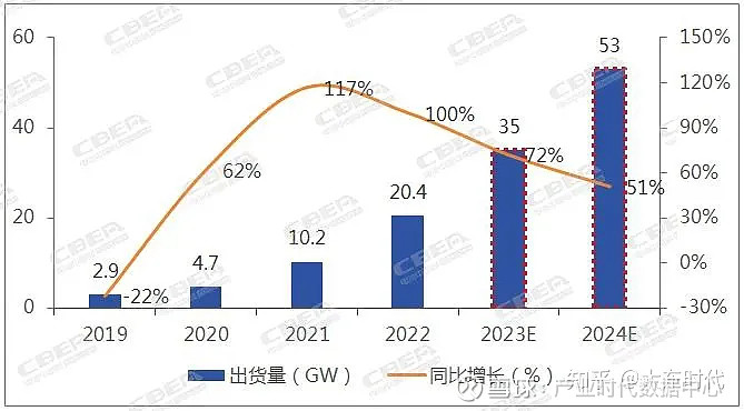 2025新奧正版資料免費(fèi)的奇遇:未來能源數(shù)據(jù)共享的深海對話