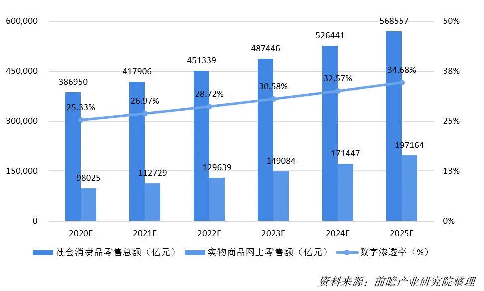 深度特寫:2025新澳天天彩免費大全的生態(tài)變革與用戶體驗重塑