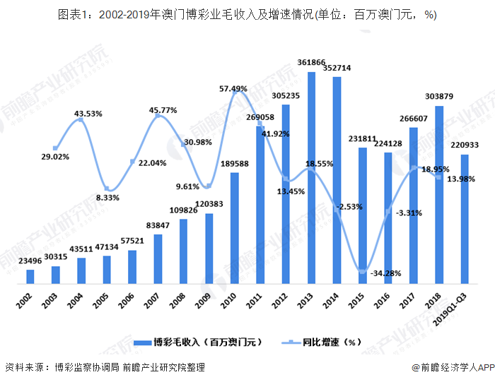 探秘2025年新澳門正版內(nèi)部：一場(chǎng)關(guān)于未來(lái)之境的城市對(duì)話