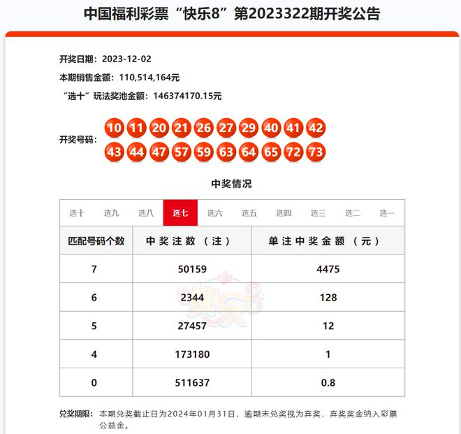 新澳門今晚開獎(jiǎng)結(jié)果號(hào)碼查詢表:最新數(shù)據(jù)與權(quán)威解讀全攻略