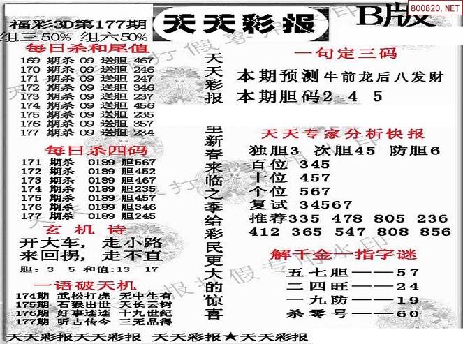 《時(shí)空旅人筆記:解碼天天彩澳門天天彩開獎(jiǎng)的奧秘》