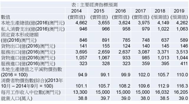 澳門奇遇記:探尋“一肖一特一中管家”背后的智慧與迷思