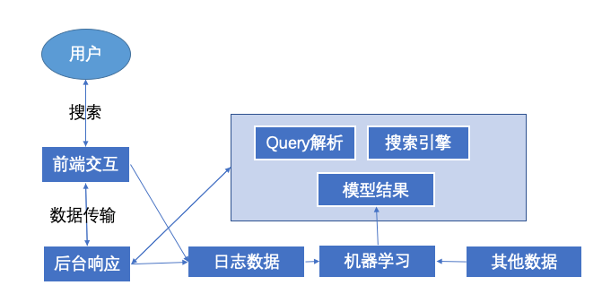 深度解析:如何在7777788888管家婆鳳凰網(wǎng)高效查詢(xún)“云間玉箭”