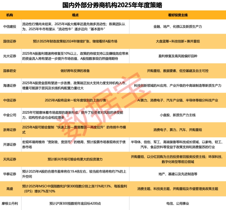 2025新澳天天開(kāi)好彩：深度解讀與運(yùn)勢(shì)把握全攻略