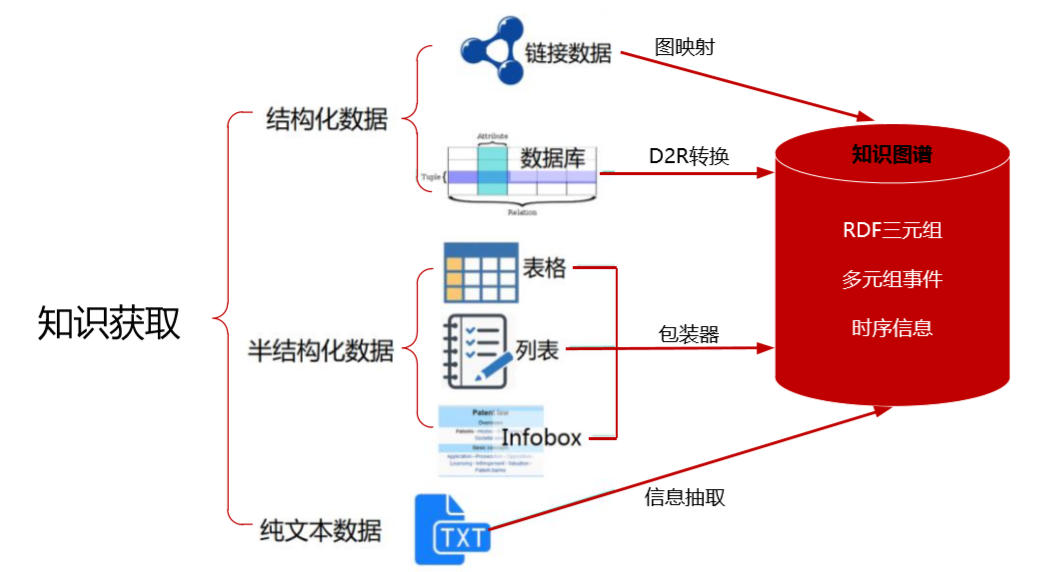 新門內(nèi)部資料免費：深度解析與高效獲取全攻略
