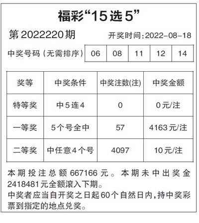 新澳門彩最快開獎記錄：實時查詢與深度解析，助您掌握最新動態(tài)