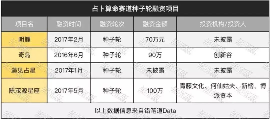 深度剖析:圍繞“7777788888精準(zhǔn)四生肖”的社會(huì)輿論與商業(yè)博弈