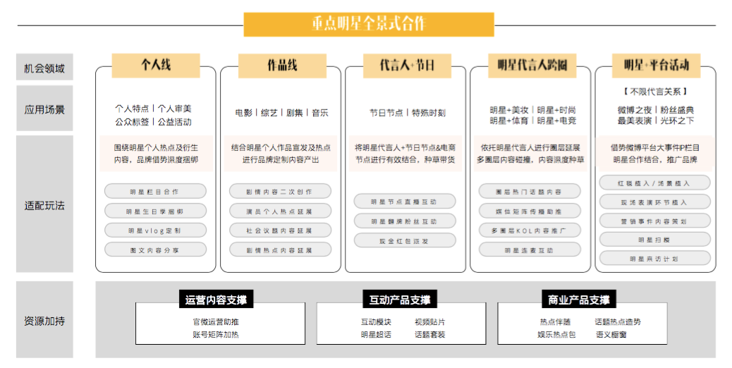 星海奇遇記:當(dāng)我們在探尋“明星資訊站是什么”時(shí)