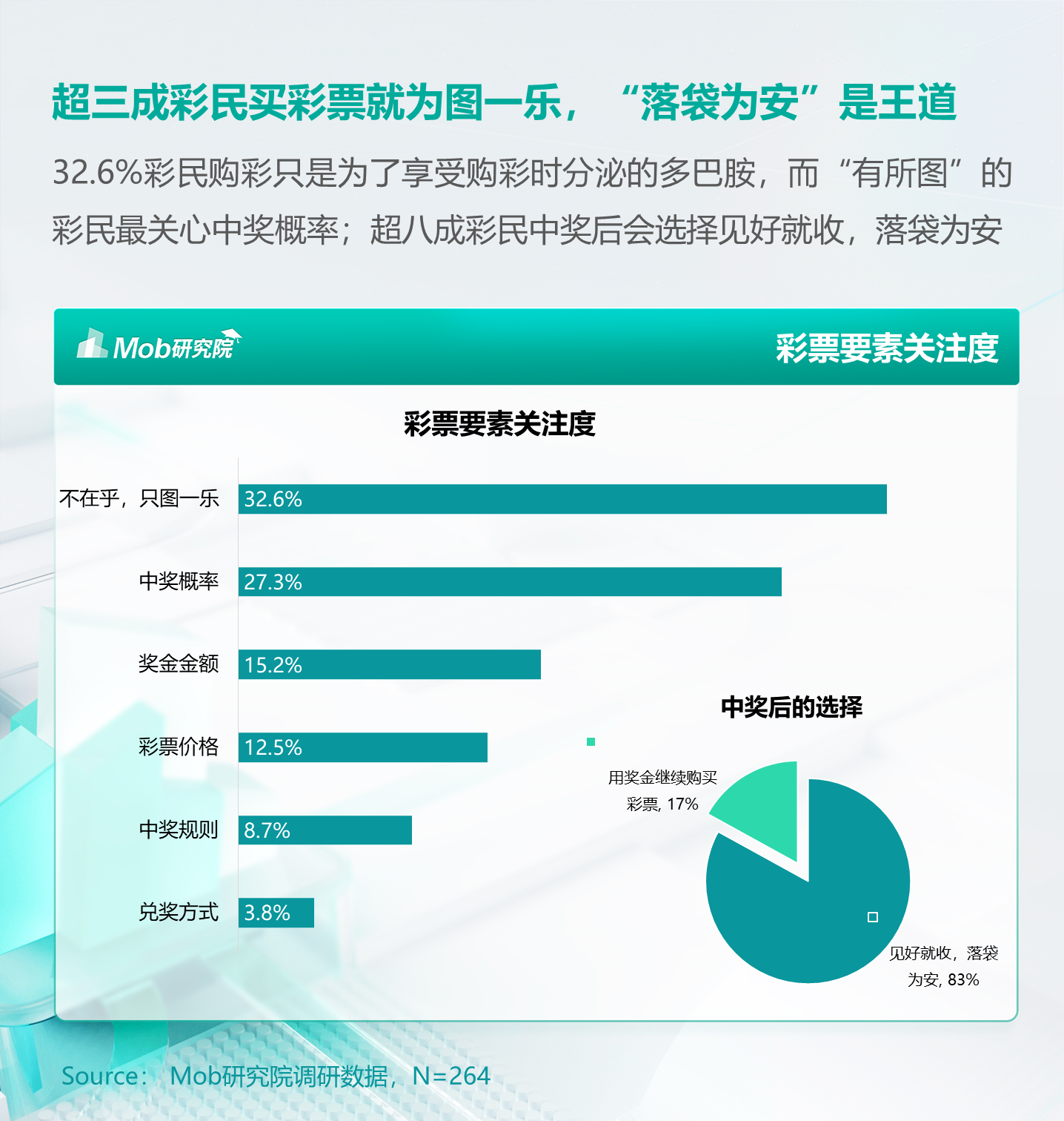彩票熱點(diǎn)