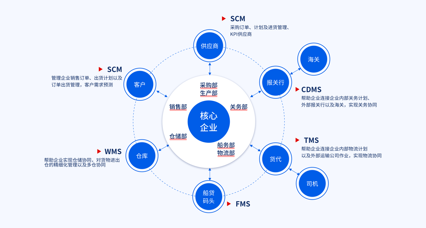 777888新奧彩深度解析:探尋創(chuàng)新價(jià)值與實(shí)操全攻略