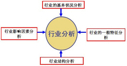 2025年7月28日 第4頁(yè)