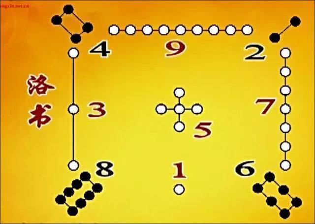 探秘7777788888精準(zhǔn)四生肖：數(shù)字與生肖的深度解讀與文化探源