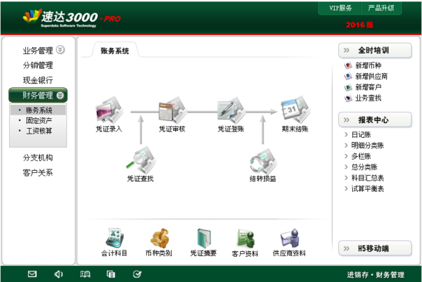 圍繞7777788888管家婆老家:深度解析其核心價(jià)值與實(shí)戰(zhàn)應(yīng)用