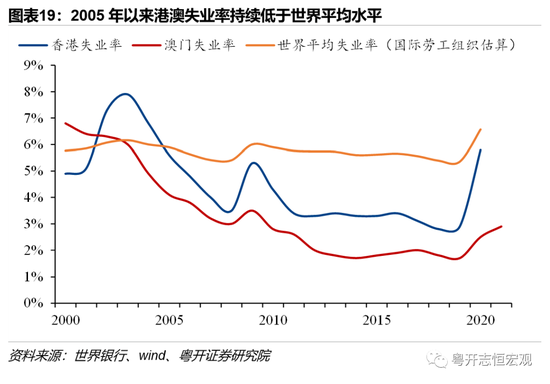 時(shí)光回溯:2005年澳門天天開(kāi)好的城市脈動(dòng)與浮光掠影