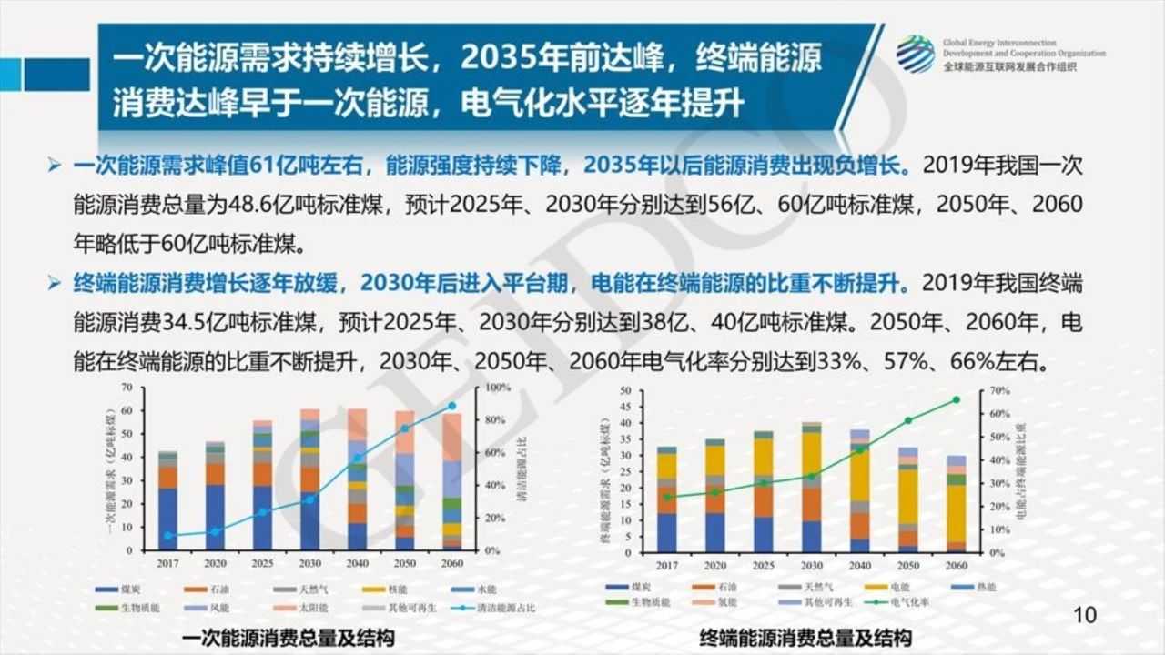 智慧能源的邊境奇遇:一場關(guān)于新奧精準選免費提供的深度對話