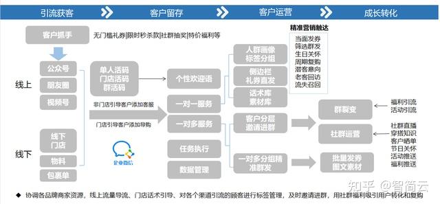 圍繞“新門內(nèi)部資料精準(zhǔn)期期”的深度洞察：獲取、驗(yàn)證與實(shí)操全攻略