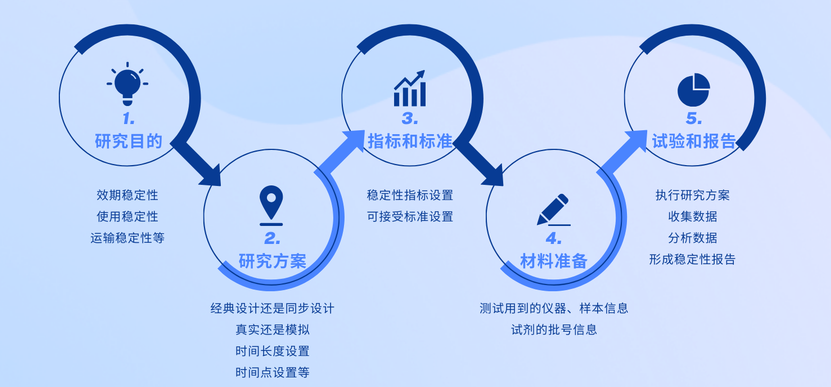 新澳門期期準免費期期準：現(xiàn)象級透視與多方場景聚合