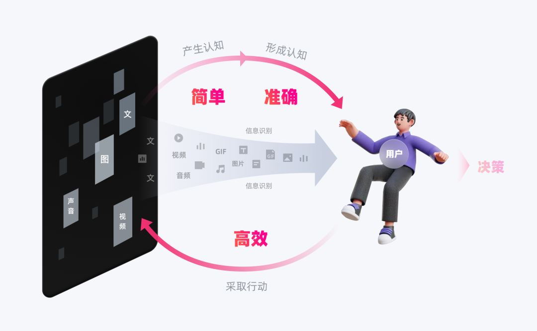 2025新澳正版資料最新更新：深度解析與獲取全攻略，洞悉市場先機