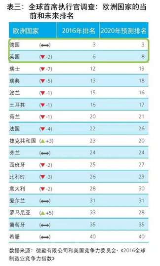 深度解析：印度為什么打不過(guò)中國(guó)？全方位揭示經(jīng)濟(jì)、軍事與治理差距