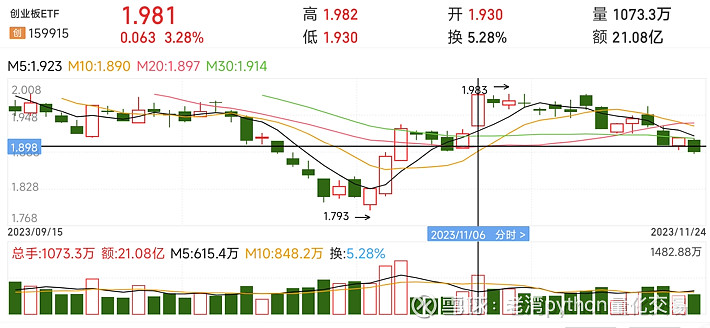深度剖析:澳門管家婆100期期中管家在復(fù)雜周期管理中的核心作用
