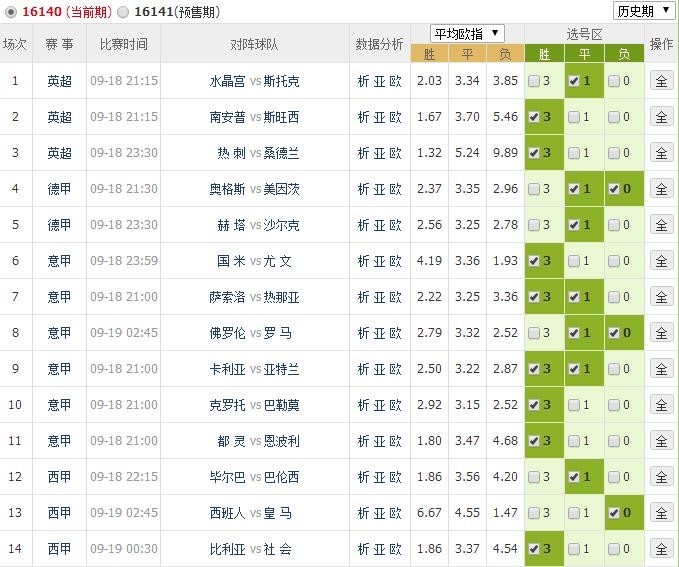 深度解析：新澳門2025年開獎記錄的全方位查詢與數(shù)據(jù)洞察