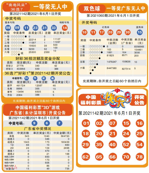 新澳門開(kāi)獎(jiǎng)結(jié)果記錄歷史深度解析：數(shù)據(jù)價(jià)值與查詢?nèi)ヂ? width=