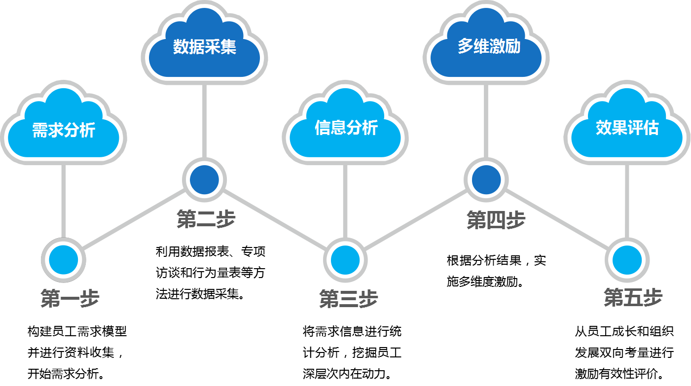 2025新澳歷史記錄查詢官網(wǎng)入口:權威解讀與高效利用全攻略