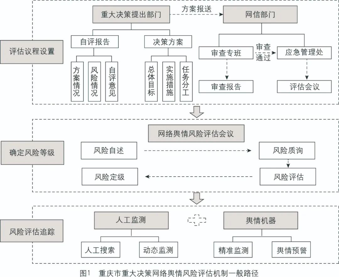 邊境奇遇：當李明追問新澳門免費期期準有風險嗎，真相浮出水面