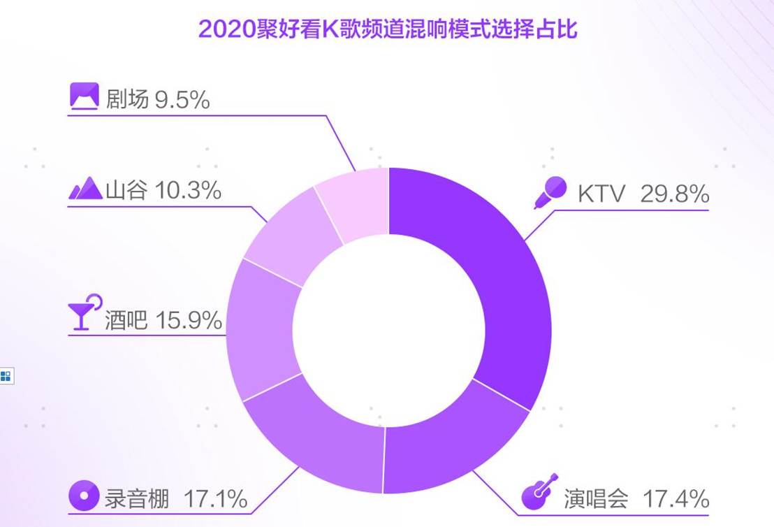 2025新奧天天開好彩大全：多元場景聚合下的深度解析與未來勾勒