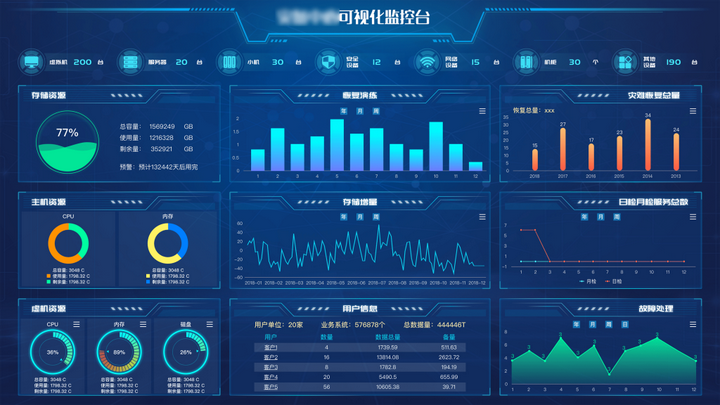 2025新澳精準(zhǔn)資料免費(fèi)深度解析：獲取與應(yīng)用全攻略
