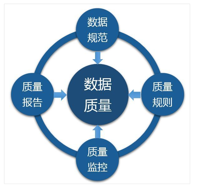 時空深處的“新澳王中王資料大全”奇遇記:數(shù)據(jù)迷霧中的智慧航程