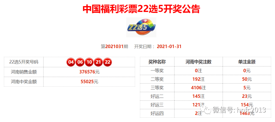 新奧2025今晚開獎資料深度解析:精準獲取與風險規(guī)避全攻略