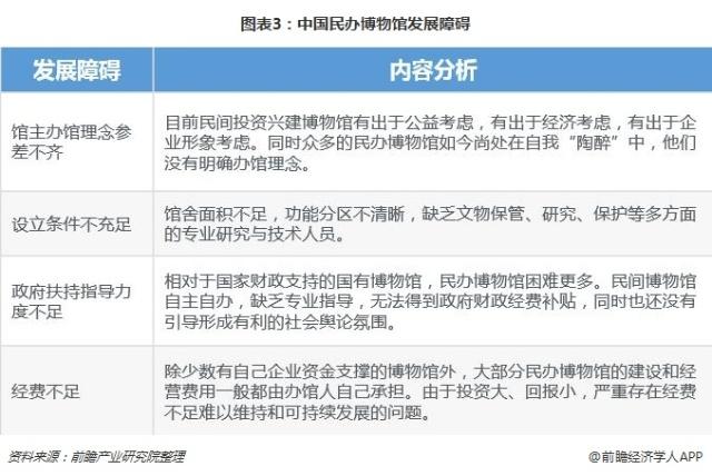 時(shí)空回響:探秘2025新門正版免費(fèi)資本的數(shù)字奇遇
