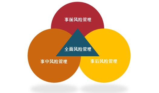 澳門管家婆100%精準(zhǔn)準(zhǔn)確:深度解析與實(shí)戰(zhàn)應(yīng)用全攻略
