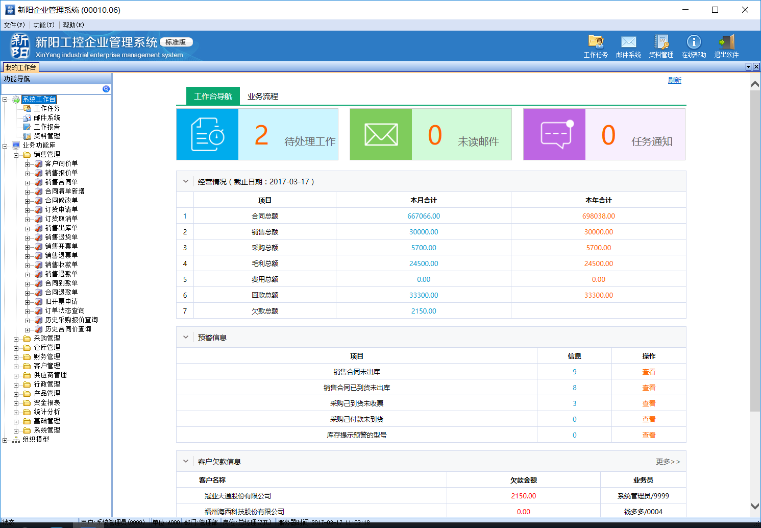 深度解析:7777788888管家婆功能理解77777的價值與應(yīng)用全攻略