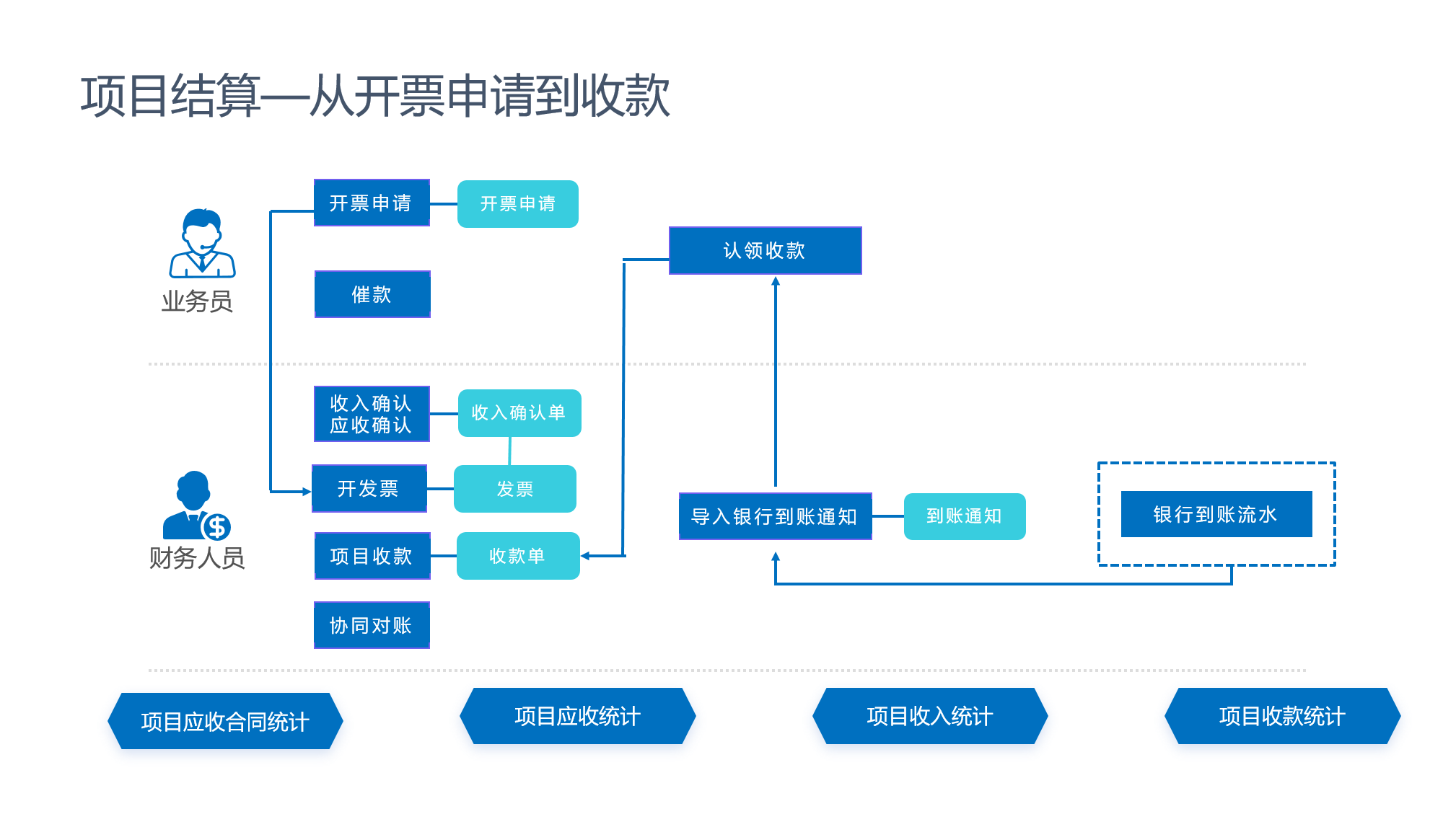 穿越數(shù)據(jù)迷霧:林總與“管家婆一和中特”的一場智慧奇遇