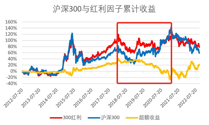 2025新奧天天開好彩收益說(shuō)明解析:一份超實(shí)用的盈利模式全攻略