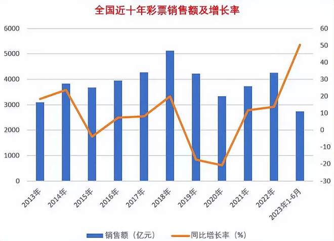 天天彩澳門(mén)天天彩開(kāi)獎(jiǎng)：多元場(chǎng)景下的博弈透視與未來(lái)猜想