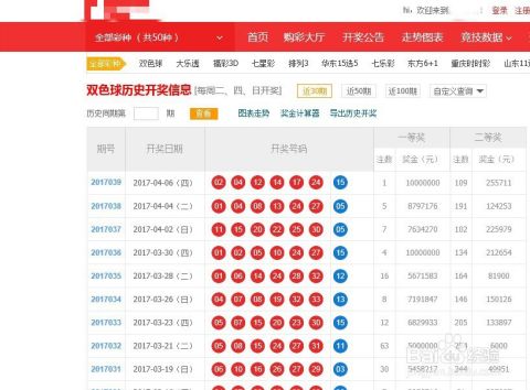 回溯時空:探秘2005天天開彩免費資料的社會印記與信息演變
