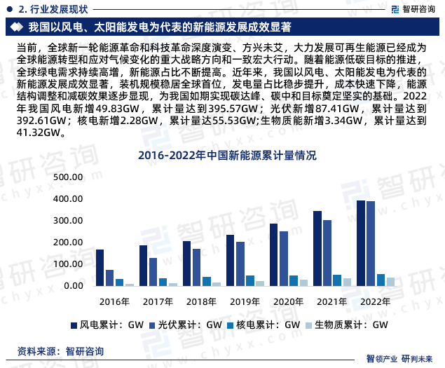 2025新奧正版資料免費(fèi)的奇遇：未來(lái)能源數(shù)據(jù)共享的深海對(duì)話(huà)