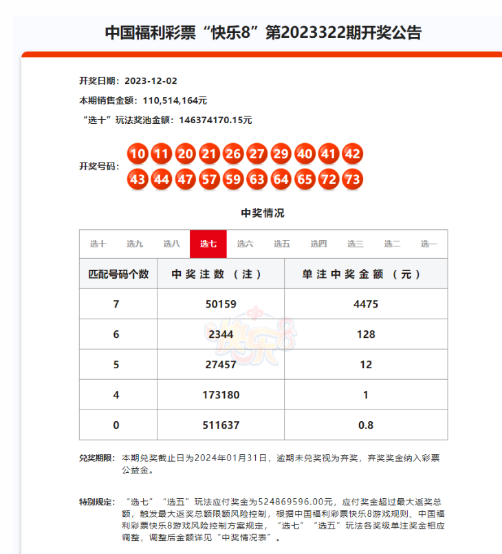 深度解析7777788888王中王鳳凰網(wǎng)中特開(kāi)獎(jiǎng)結(jié)果:信息查詢與理性認(rèn)知指南