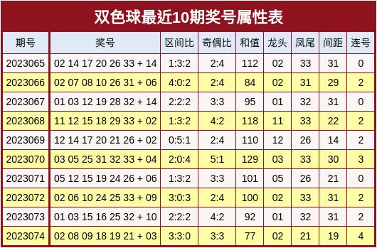 迷霧數(shù)字奇遇:老茶館里的新澳門六天天開好彩下一期預測對話