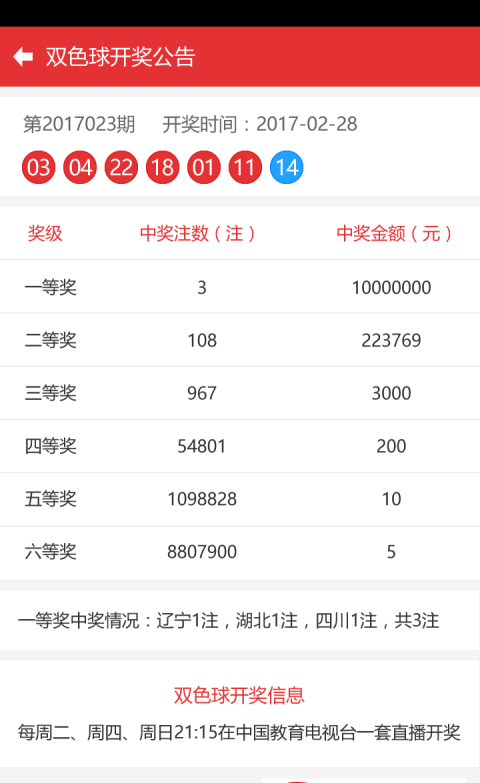 新澳門4949最新開獎記錄：權(quán)威平臺與深度解析，助您洞悉數(shù)據(jù)背后價值
