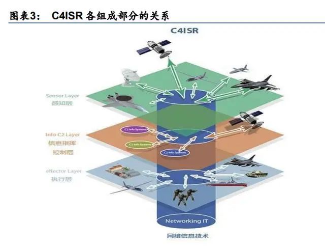 深網(wǎng)之窗:解碼中國人民解放軍61398部隊(duì)的聊天工具及其安全屏障